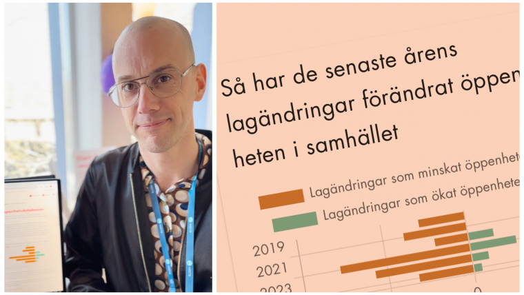 Öppenhetsdatabasen och Leo Wallentin 